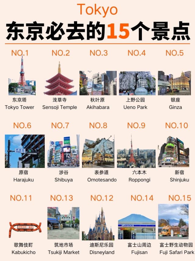 Discover Shinjuku, Tokyo's city that never sleeps—offering everything from department stores and izakayas to the tranquil, four-seasons beauty of Shinjuku Gyoen.