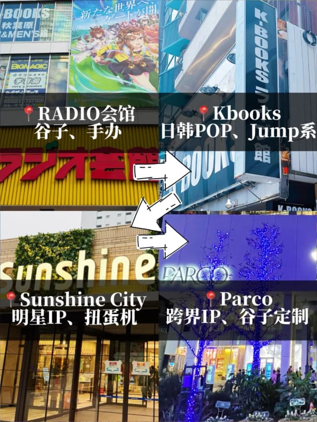 Tokyo's otaku scene is concentrated in three main districts, each with its own specialty: Ikebukuro, Akihabara, and Shinjuku/Shibuya.