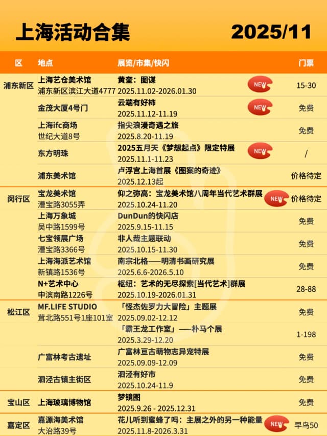 For those who love hunting for little treasures, this is for you!